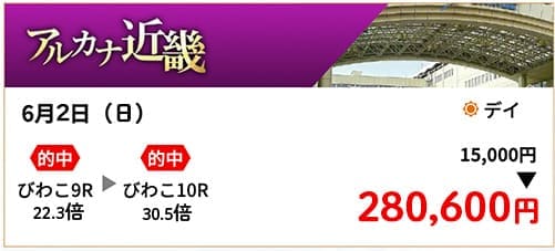 アルカナ近畿 28万600円