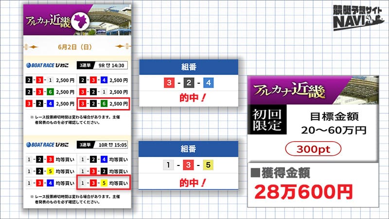 競艇アルカナ アルカナ近畿 びわこ9R 10R