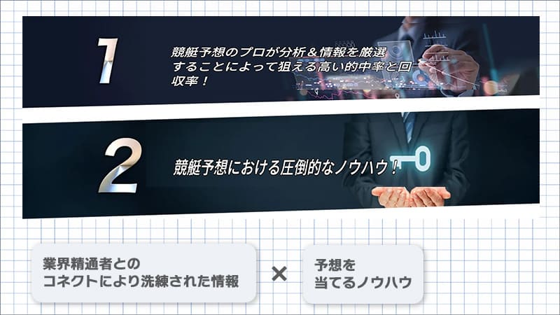 競艇アルカナ 予想の根拠