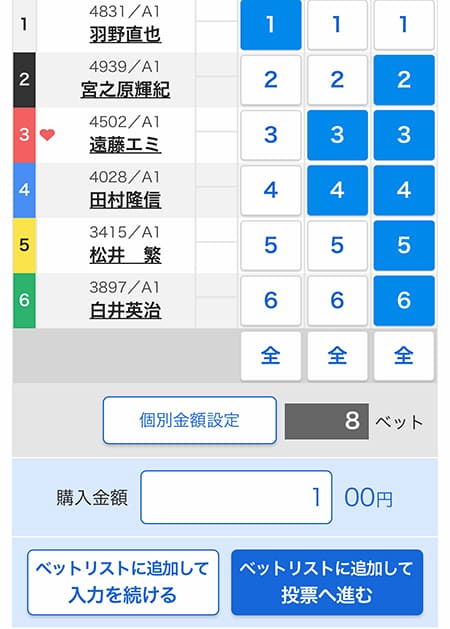 テレボート 買い目の選択
