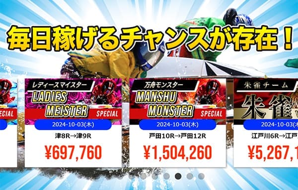 競艇予想サイト「新しい競艇のリーダーズ」を徹底解剖