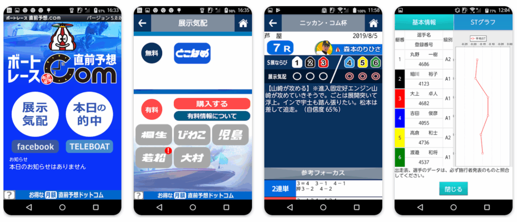 直前予想ドットコム アプリ