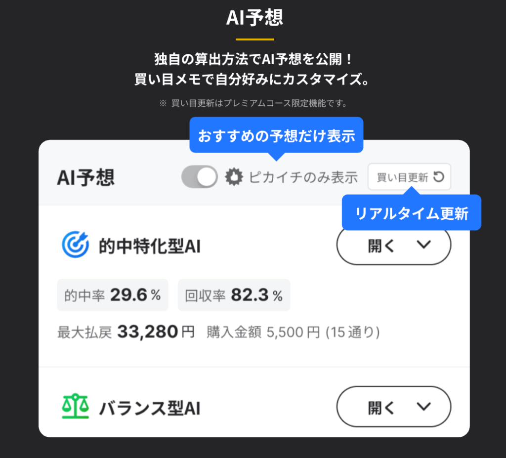 ボーターズ AI予想