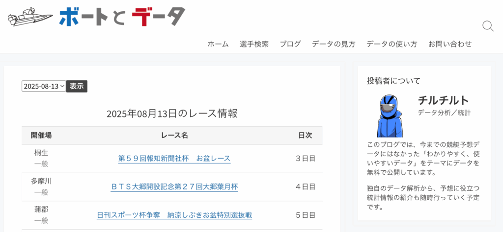 ボートとデータ